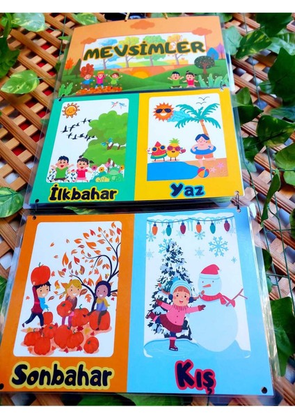 Mevsimler Afişi Okul ve Sınıflar Için Özelleştirilebilir Pvc Kaplı 3 Parça Afiş 30*65 cm