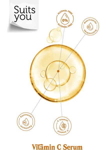 Aydınlatıcı ve Cilt Tonu Eşitleyici Leke Karşıtı C Vitamini Serum (30ML) fırsatları