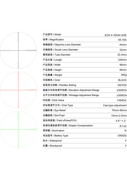 Eos 4-16X44 Aoe Hk Tüfek Dürbünü fırsatları
