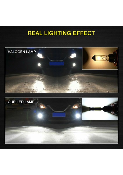 6pcs-Csp LED 5202/H16 LED Ampul 288W Ampuller Drl Sis Farları Için, 6500K Xenon Beyaz (2'li Paket) (Yurt Dışından) fiyatları