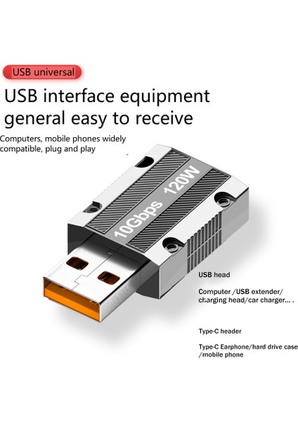 Type-C'den Usb'ye Adaptör 120W Hızlı Şarj Dönüştürücü (Yurt Dışından)