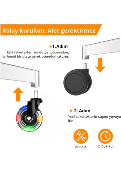 75mm RGB Silikon Oyuncu Koltuğu Tekeri | Ofis Koltuk Tekeri | Ultra Sessiz Sandalye Tekeri