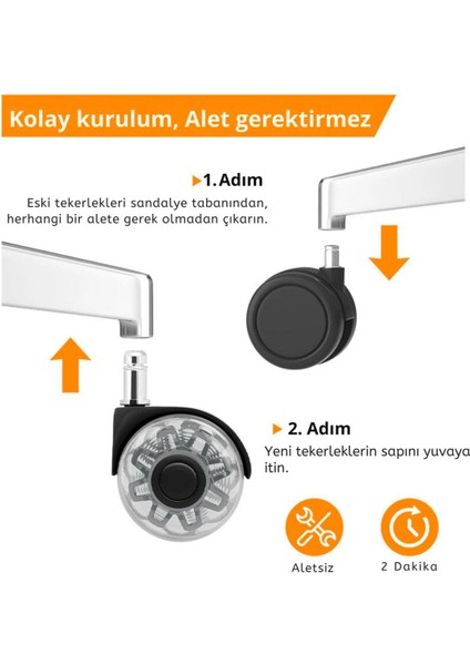 50mm Silikon Oyuncu Koltuğu Tekeri | Ofis Koltuk Tekeri | Ultra Sessiz Sandalye Tekeri modelleri