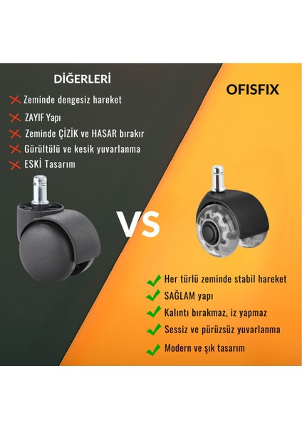 50mm Silikon Oyuncu Koltuğu Tekeri | Ofis Koltuk Tekeri | Ultra Sessiz Sandalye Tekeri indirimleri