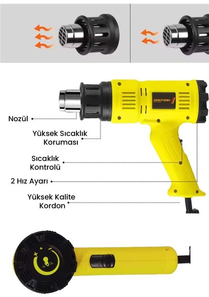 Alman Cam Rezistans Bakır Sargı Dijital Gösterge Ayarlı 5000 Watt Sıcak / Soğuk Hava Tabancası