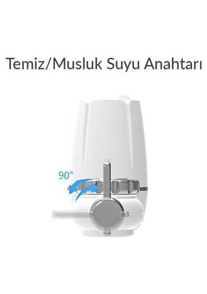 Water UF Membran Filtreli Musluk Ucu Arıtıcı / GW-D01