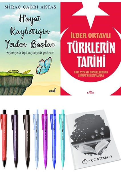 Türklerin Tarihi ve Hayat Kaybettiğin Yerden Başlar Miraç Çağrı Aktaş