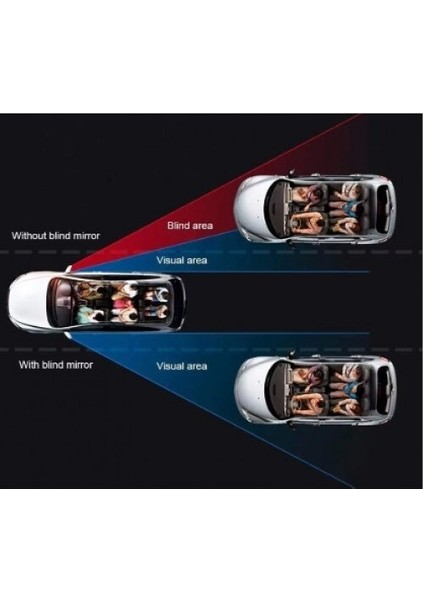 Çerçevesiz Ayarlanabilir Kör Nokta Ayna Seti fiyatları