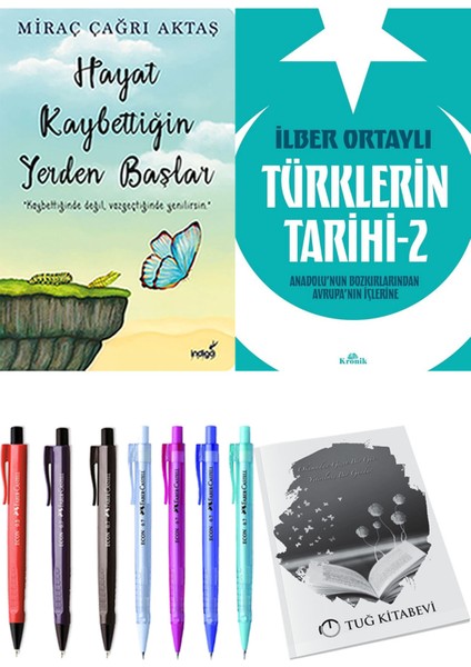 Türklerin Tarihi 2 ve Hayat Kaybettiğin Yerden Başlar Miraç Çağrı Aktaş