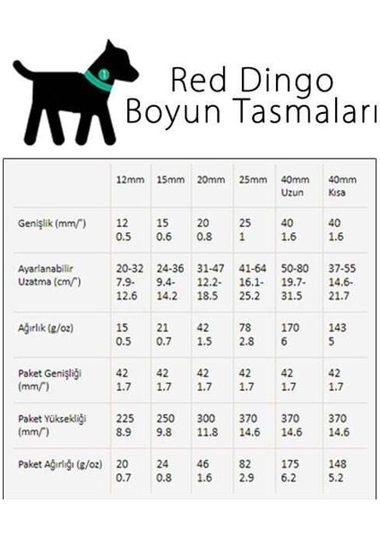 Reflektörlü Ziggy Desenli Köpek Boyun Tasması Lacivert 15 mm