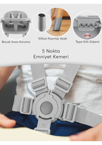 Bebek Mama ve Aktivite Sandalyesi fırsatları