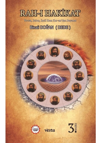 Rah-I Hakikat - Binali Doğan
