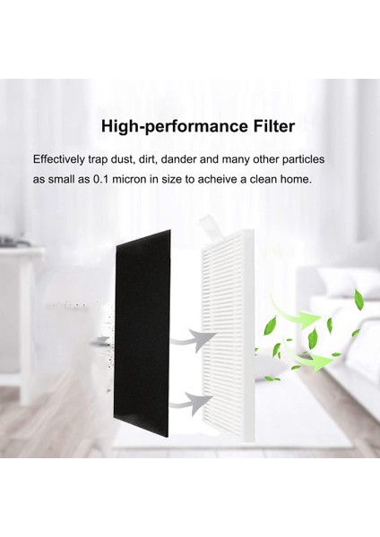 Yedek Parçalar Ana Fırça Yan Fırça Hepa Filtre 11S 15C 30C 35C Robotlar Elektrikli Süpürge Aksesuarları (Yurt Dışından) modelleri