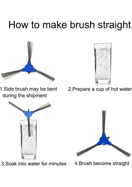 Yedek Parçalar Ana Fırça Yan Fırça Hepa Filtre 11S 15C 30C 35C Robotlar Elektrikli Süpürge Aksesuarları (Yurt Dışından) indirimleri