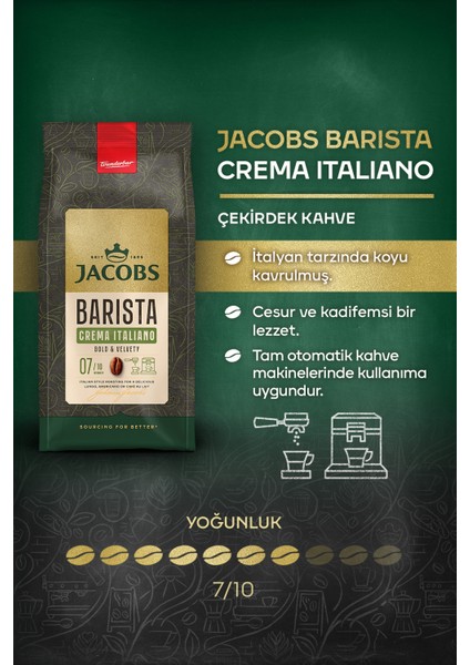 Barista Çekirdek Kahve Avantajlı Paket 2 kg ( Crema Italiano 1kg + Espresso 1kg )