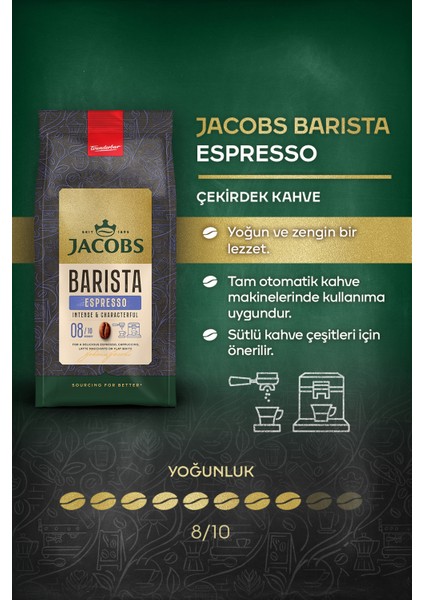 Barista Çekirdek Kahve Avantajlı Paket 2 kg ( Crema Italiano 1kg + Espresso 1kg )