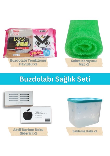 Buzdolabı Sağlık Seti: Aktif Karbon Koku Giderici-Sebze Koruyucu Mat-Temizleme Havlusu-Saklama Kabı
