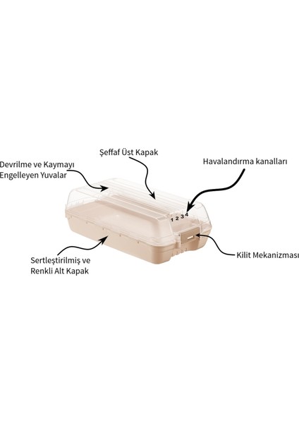 Kilitli Kadın Ayakkabı Kutusu ,32X18X10CM ,hava Delikli ,üst Kapak Şeffaf ,alt Kapak Sertleştirilmiş Kaliteli Plastik