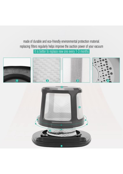 2286 2387 2482 31921 3190 Elektrikli Süpürge Aksesuarları Için Uyumlu Yedek Parçalar Hepa Filtre (Yurt Dışından) modelleri