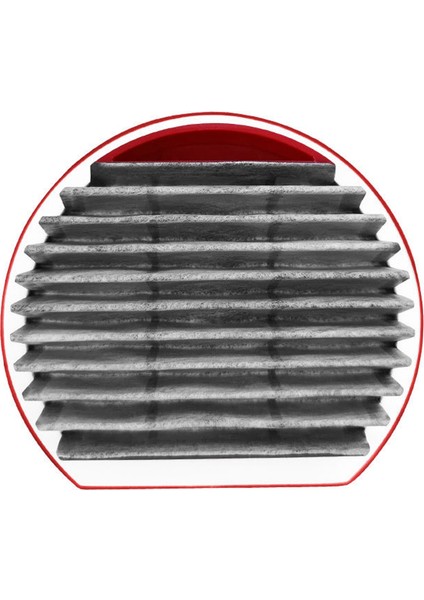 1 Adet Yedek Hepa Filtre Deerma VC25/VC26 Elektrikli El Süpürgesi Yedek Parça Aksesuarları (Yurt Dışından) indirimleri