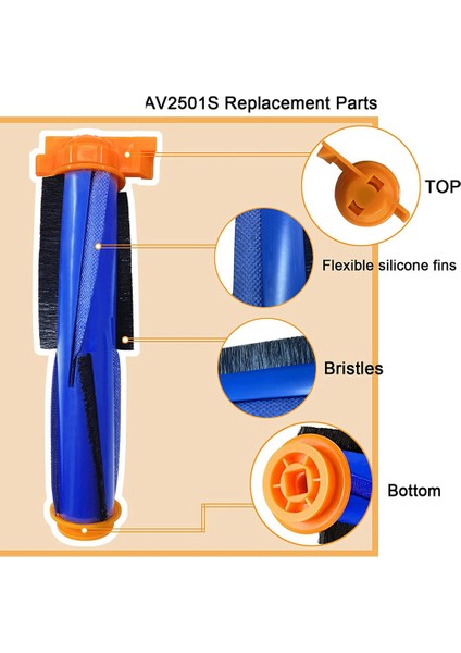 AV2501AE/AV2502AE Aı Robot Süpürge Için Aksesuar Kiti (Yurt Dışından) fırsatları