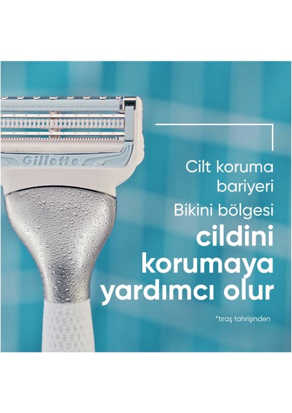 Gillette Venus Bikini Bölgesi Tıraş Makinesi ve 1 Adet Başlık