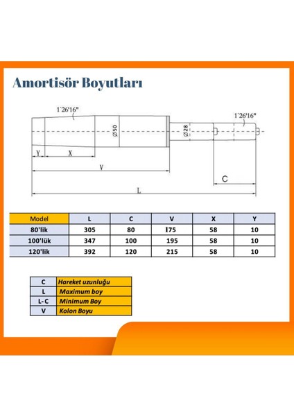 100'lük | Krom Koltuk Amortisörü | Ofis Sekreter Oyuncu Koltuk Amortisörü | Koltuk Yedek Parçası modelleri