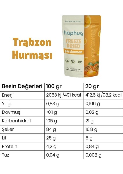 Freeze Dried Trabzon Hurması 30 gr