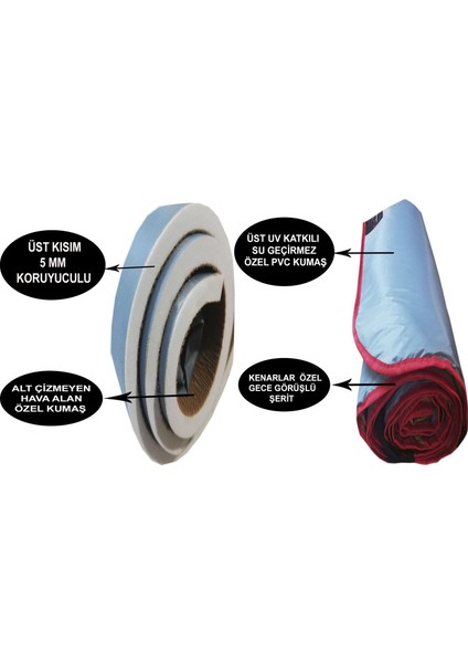3 Katlı Dolu Darbe Koruyucu Peugeot 206 Araba Brandası Oto Branda Araba Çadırı