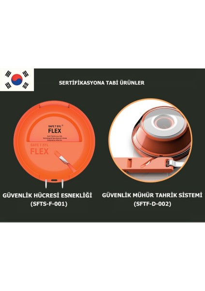 Pınostory Araç Içi Güvenlik ve Acil Durum Kiti Cam Kırıcı & Emniyet Kemeri Kesici Aleti (70 x 18MM)