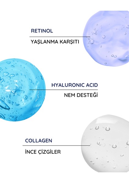 Retinol Cilt Yenileyici Yaşlılık Karşıtı Serum 30 ml fırsatları