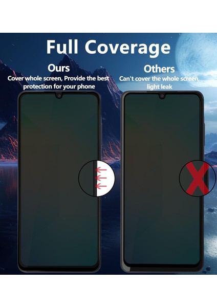 Samsung Galaxy A06 Uyumlu Tam Kapatan Hayalet Gizlilik Filtreli Tamperli Cam Ekran Koruyucu indirimleri
