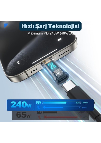 Coofbe Dijital Ekranlı 40GPBS 240W Type-C To Type-C Dönüştürücü 8k 60Hz Type-C Hdmi Şarj Data Hdmi Çevirici
