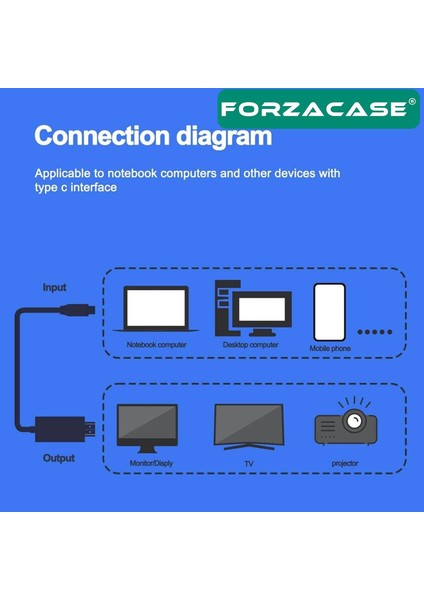 Type-C To Dp Kablo 8k 60hz / 4K 120hz Görüntü Aktarıcı Kablo 2 Metre - FC894 fırsatları