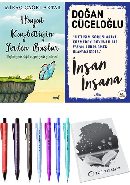 Insan Insana ve Hayat Kaybettiğin Yerden Başlar Miraç Çağrı Aktaş