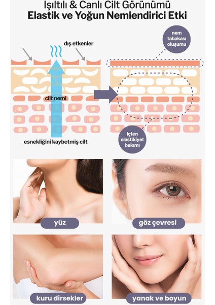 %20 Volufilin Içeren Dolgunlaştırıcı, Anti Aging Stick Derma Factory Volufiline Ampoule Stick