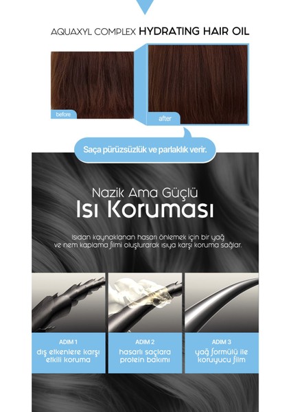 Cp-1 Kuru ve Hasarlı Saçlar Için Yoğun Nemlendirici Saç Bakım Yağı Aquaxyl Complex Hair Oil 100 ml fiyatları