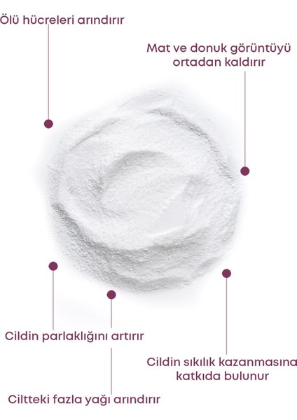 By Nini Arındırıcı ve Aydınlatıcı Derinlemesine Temizleyici Toz Peeling 55 gr