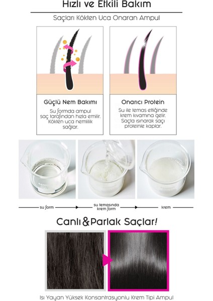 Cp-1 Keratin Seramid ve Kolajen Içeren 3 Saniyede Bakım Saç Dolgu Serumu Hair Clinic Ampoule 170 ml fırsatları