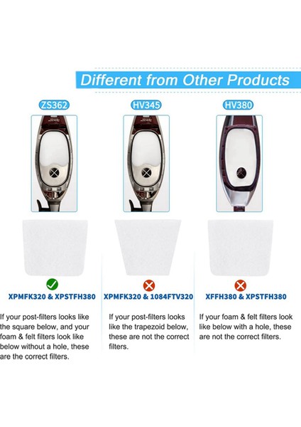 Shark Rocket Apex Duoclean Vakum ZS360 ZS360C ZS361C ZS362 QS360QBL QS360QGN QS360QPL QS360QRD Için Yedek Filtre (Yurt Dışından)
