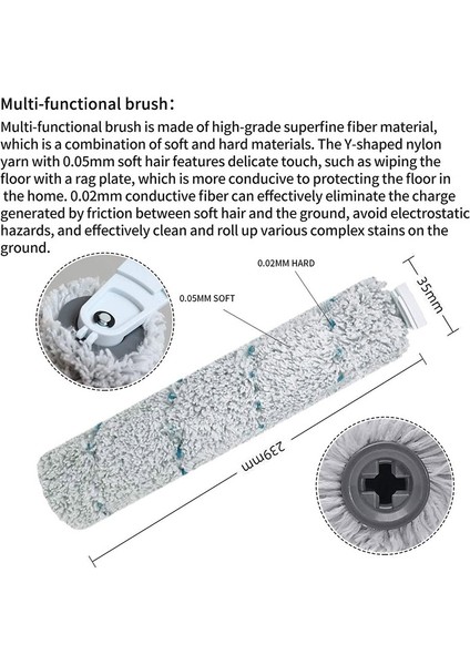 Bissell Crosswave Cordless Max 2554A,2590,2593 ve 2596 Hepsi Bir Arada Islak-Kuru Elektrikli Süpürge Için Fırça Rulo Filtre Seti (Yurt Dışından) fiyatları