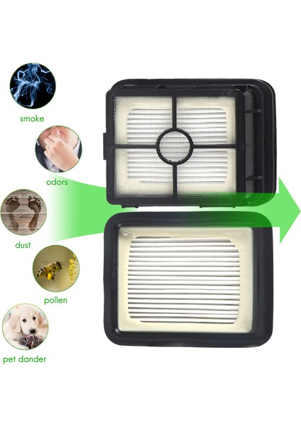 3'lü Paket Çok Yüzeyli Pet Fırça Rulosu 2306 ve 3'lü Paket 1866 Vakum Filtresi Bissell Crosswave 1785 2306 2551 Islak Kuru Elektrikli Süpürge ile Uyumlu (Yurt Dışından) indirimleri