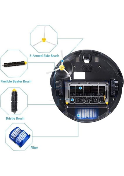Irobot Roomba Serisi 600 Için Yedek Kit 600 620 630 650 660 Elektrikli Süpürge Parçaları Için Yenileme Kiti (Yurt Dışından) modelleri