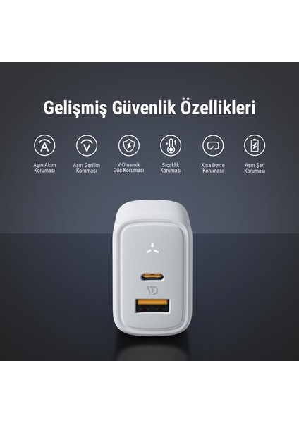 V2110 Revo Beyaz 35W Ca Gan Şarj Cihazı modelleri