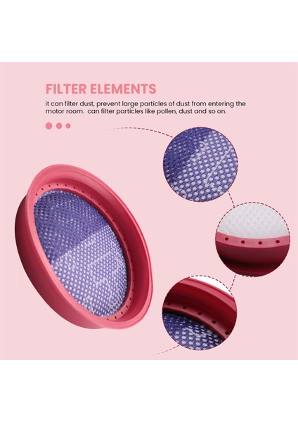 Adet Yıkanabilir Filtre Kiti Dibea D18 D008PRO Elektrikli Süpürge Yedek Parça Yedek Filtreler Aksesuarları (Yurt Dışından) indirimleri