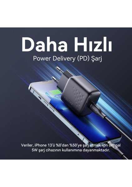 V2017 Revo Siyah 20W C Şarj Cihazı fiyatları