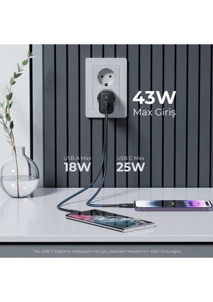 V2113 Revo Siyah 45W Ca Gan Şarj Cihazı fiyatları