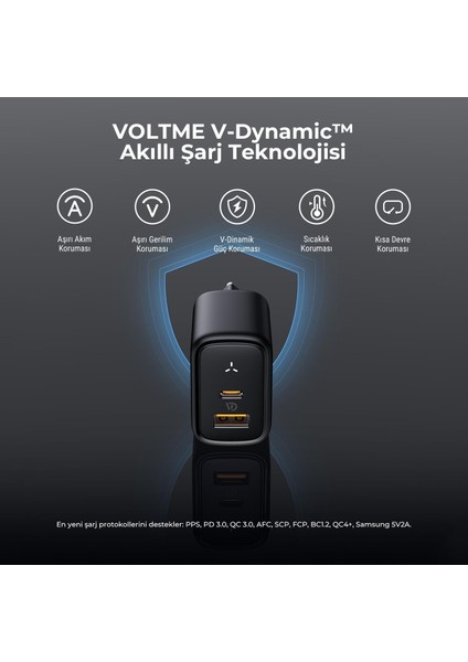V2113 Revo Siyah 45W Ca Gan Şarj Cihazı modelleri