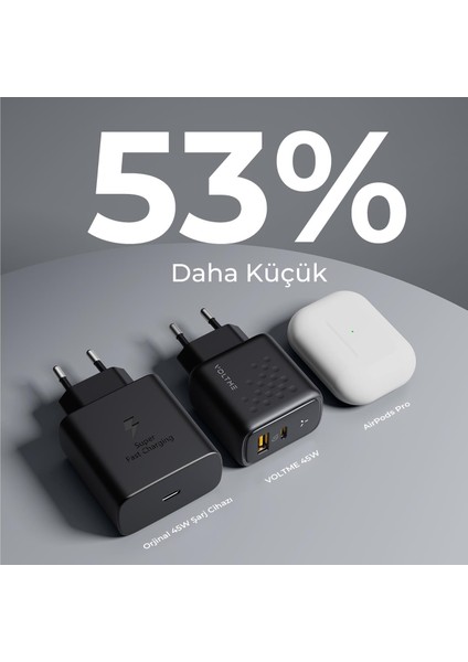 V2113 Revo Siyah 45W Ca Gan Şarj Cihazı fırsatları