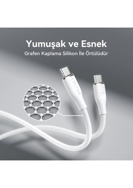 C2031 Powerlink Moss 100W Type-C Şarj Kablosu 1m 5A-BEYAZ